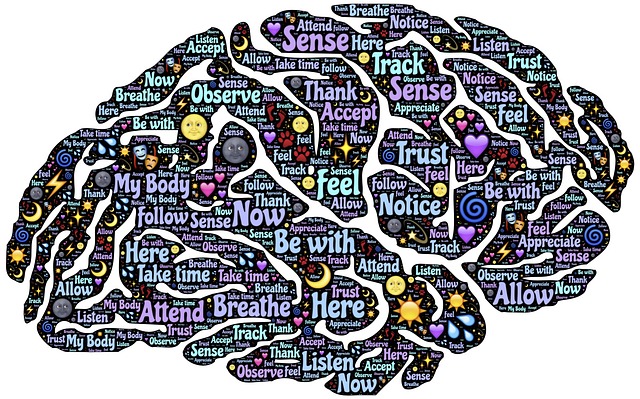 neuropsychologin salzburg